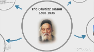 
	In this segment on Jewish history, Dr. Henry Abramson provides a glimpse into the life and works of Rabbi Israel Meir Kagan. The “Chofetz Chaim”’s famous work on the laws of gossip and slander, as well as his authoritative modern commentary on the Code of Jewish law have a lasting impact on the Jewish world today.